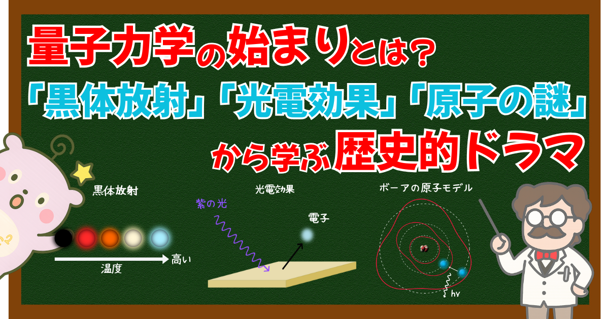 量子力学の歴史 量子論の始まり