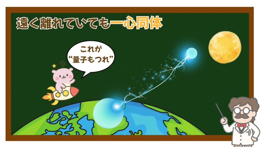 量子もつれ
遠く離れていても一心同体